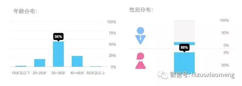 梦见自己怀孕是女孩_如何知道怀孕是男孩女孩_梦见抱女孩是生女孩吗