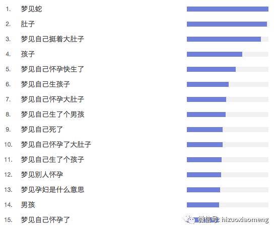 梦见抱女孩是生女孩吗_如何知道怀孕是男孩女孩_梦见自己怀孕是女孩