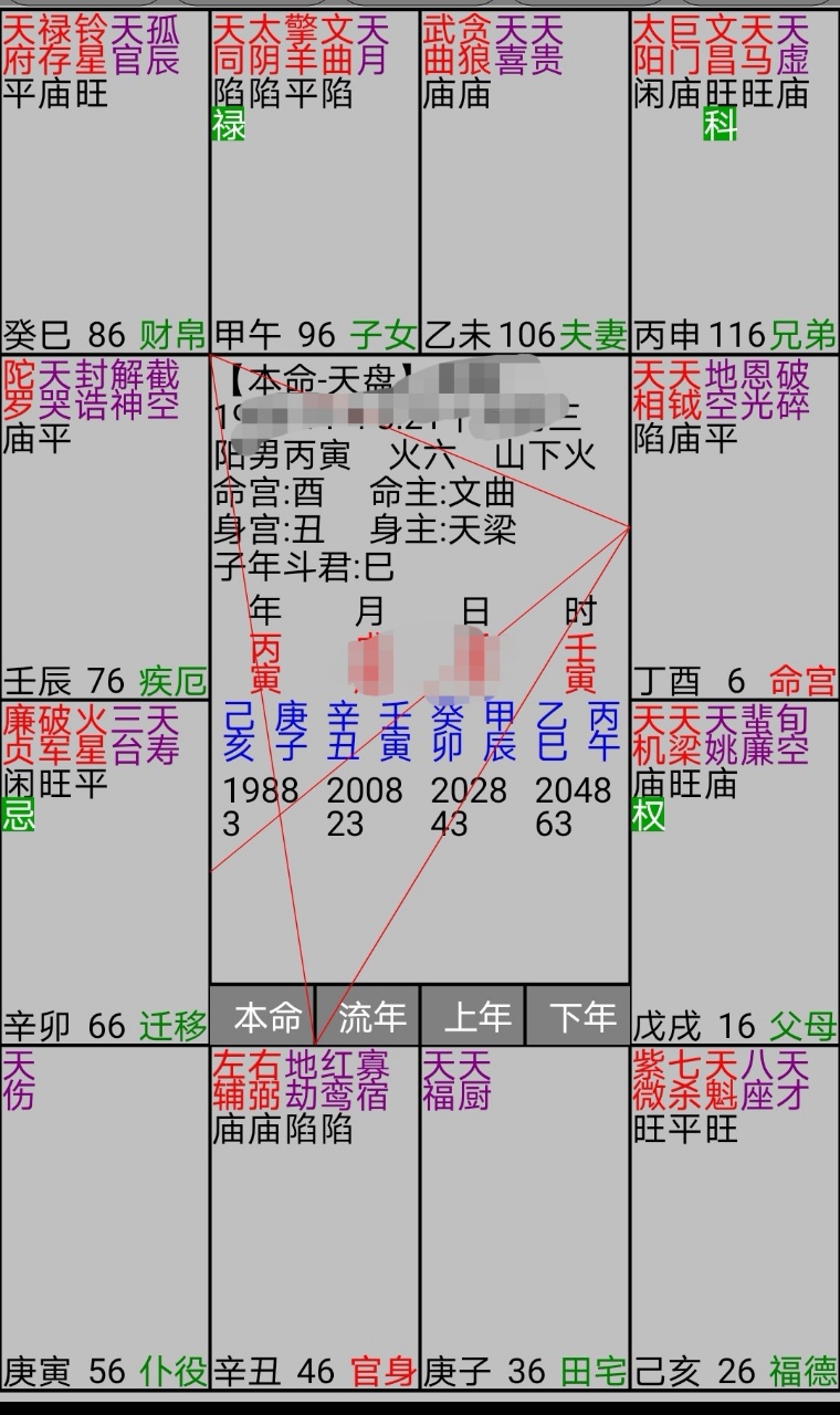 紫微命盘富贵格局_紫微白娘子斗数专版_紫微斗数格局