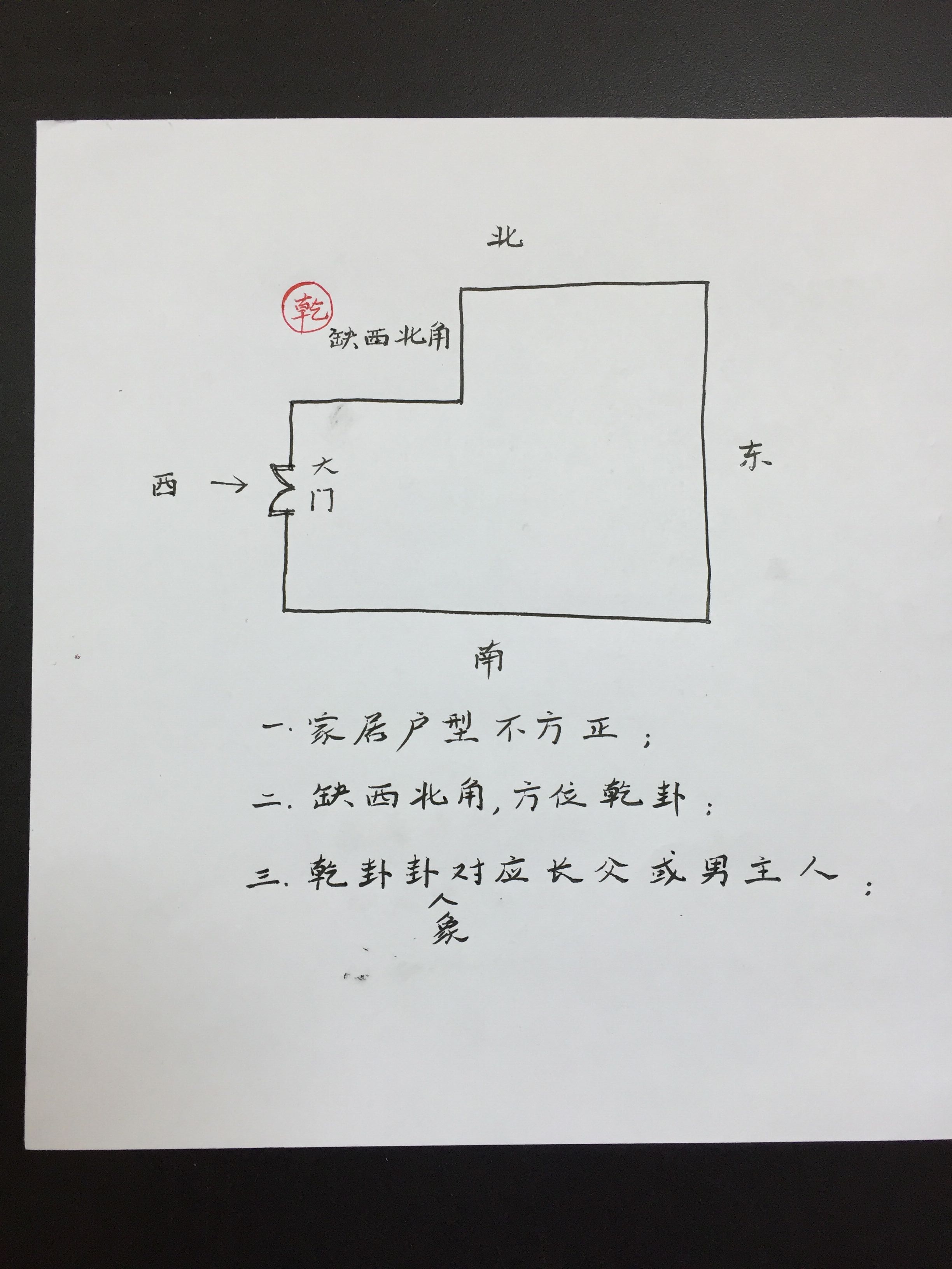 罗托鲁拉小区的风水_a罗b罗c罗d罗都是谁_风水罗