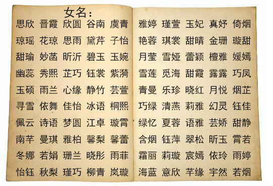 带水字旁的女孩名字_女孩带木旁女孩名字大全_姓王的女孩名字带水字