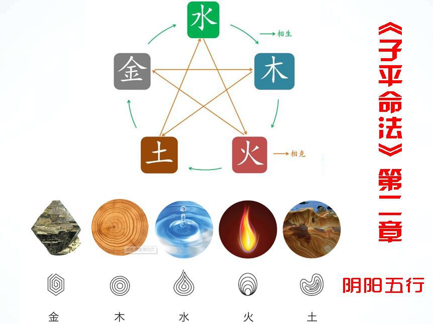 八字 五点火,四点木,四点土,二点金,一点水_木命人八字缺木当如何_八字木多