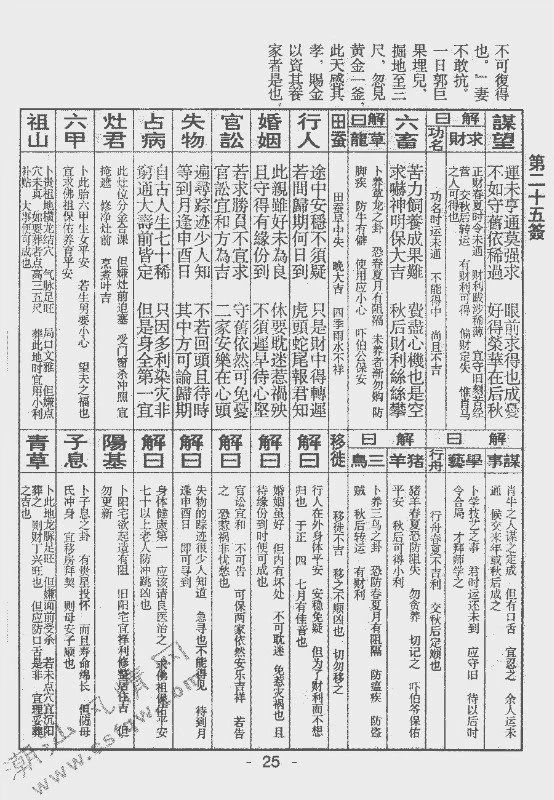 Q1玄武山佛祖灵签解签36本人猪