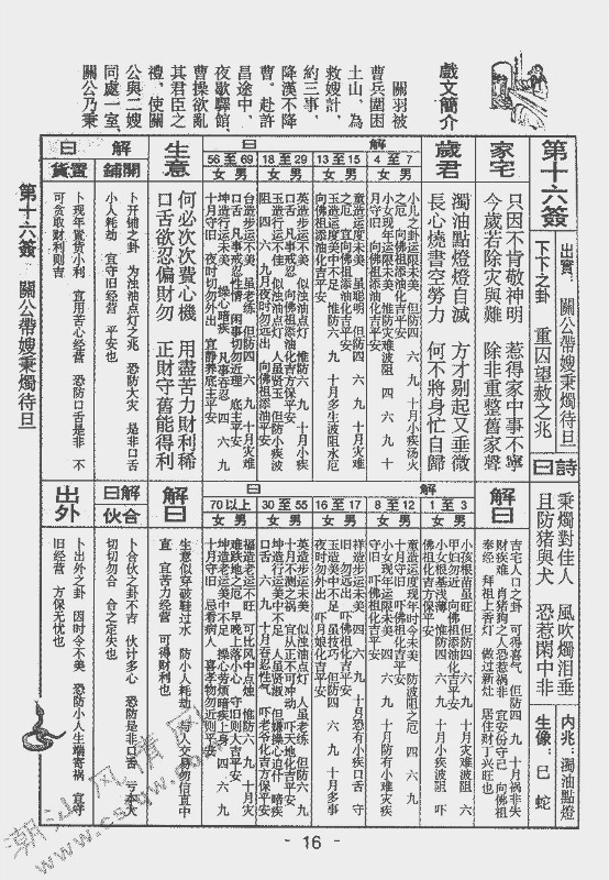 Q1玄武山佛祖灵签解签36本人猪