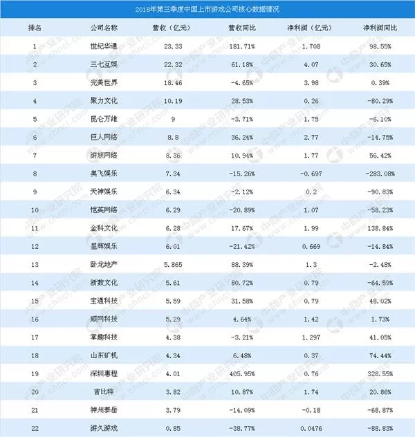 公司取名字大全免费查询，好听的公司名字大全