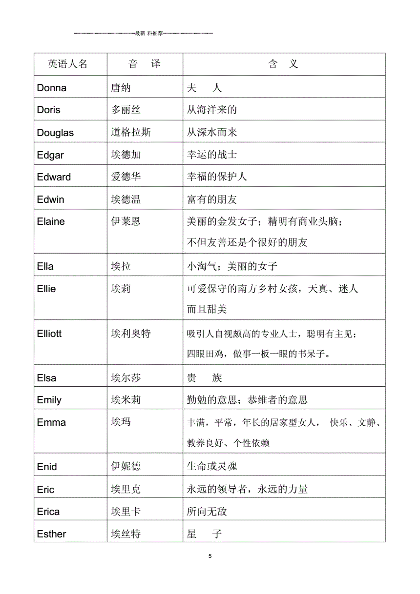 游戏昵称大全简单气质_qq昵称表情昵称大全_简单昵称大全