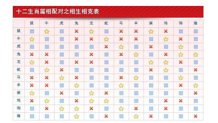 男女八字配对测试_男女八字农历配对_男女八字配对