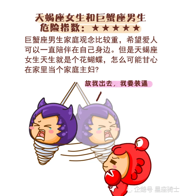 星座中的四大丑女图片图片