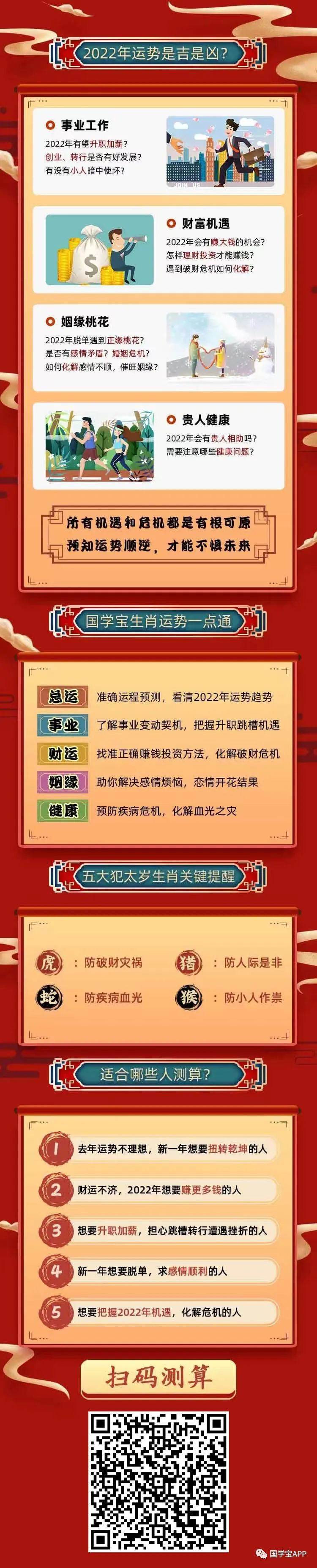 2022运势生肖运势详解_2022年生肖每月运势详解_生肖兔2019年每月运势详解