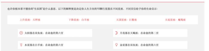 个人星盘查询_个人星盘查询完整版_网易个人星盘查询