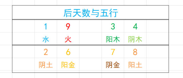 手機號碼吉凶預測_qq號碼吉凶預測_號碼吉凶預測 手機號碼