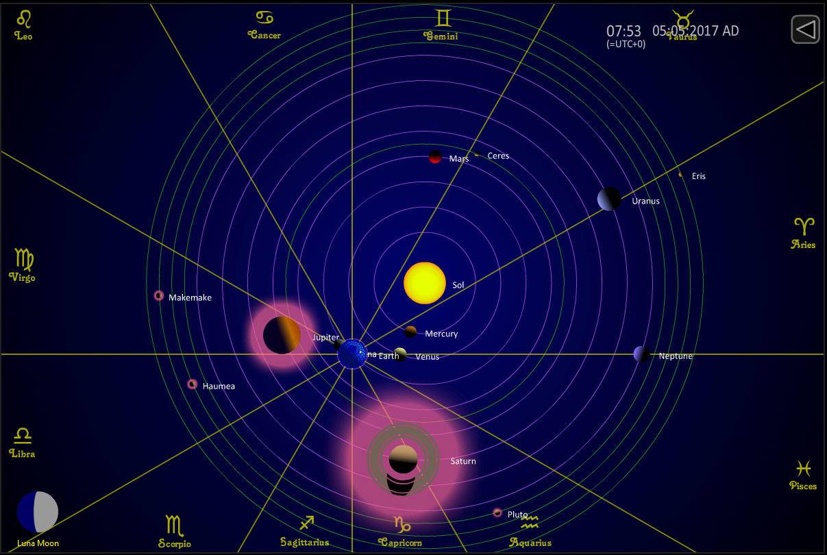 九宫飞星图不正_九宫飞星_九宫飞星流年表