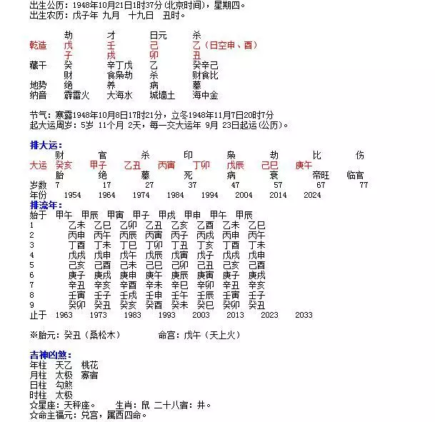 农历合八字算命免费，农历生辰八字算命网