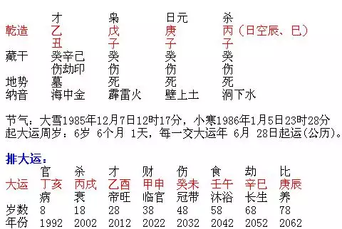 农历合八字算命免费，农历生辰八字算命网