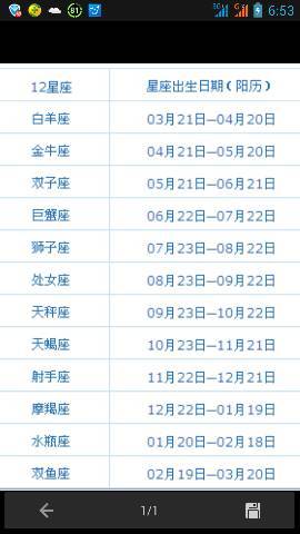 农历12月13日是什么星座：1982年农历12月13日是什么星座