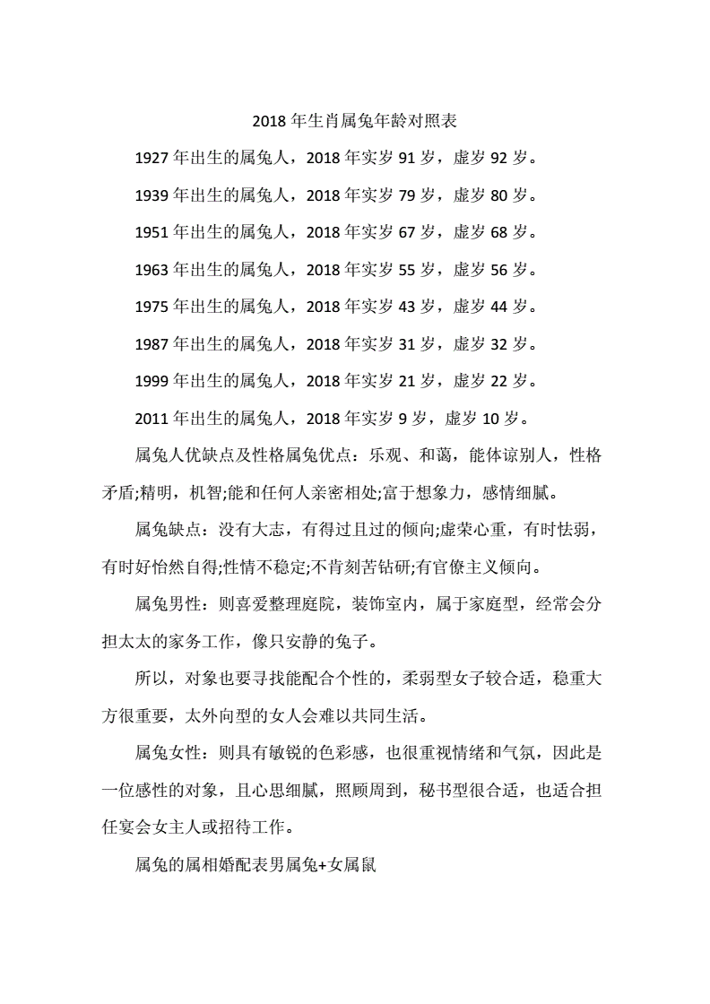 今年28属什么生肖属_1958年属多得兔的今年多大_属兔今年几岁了