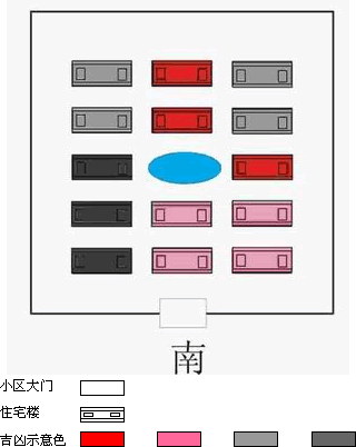 楼盘风水_楼盘风水禁忌_武汉风水楼盘