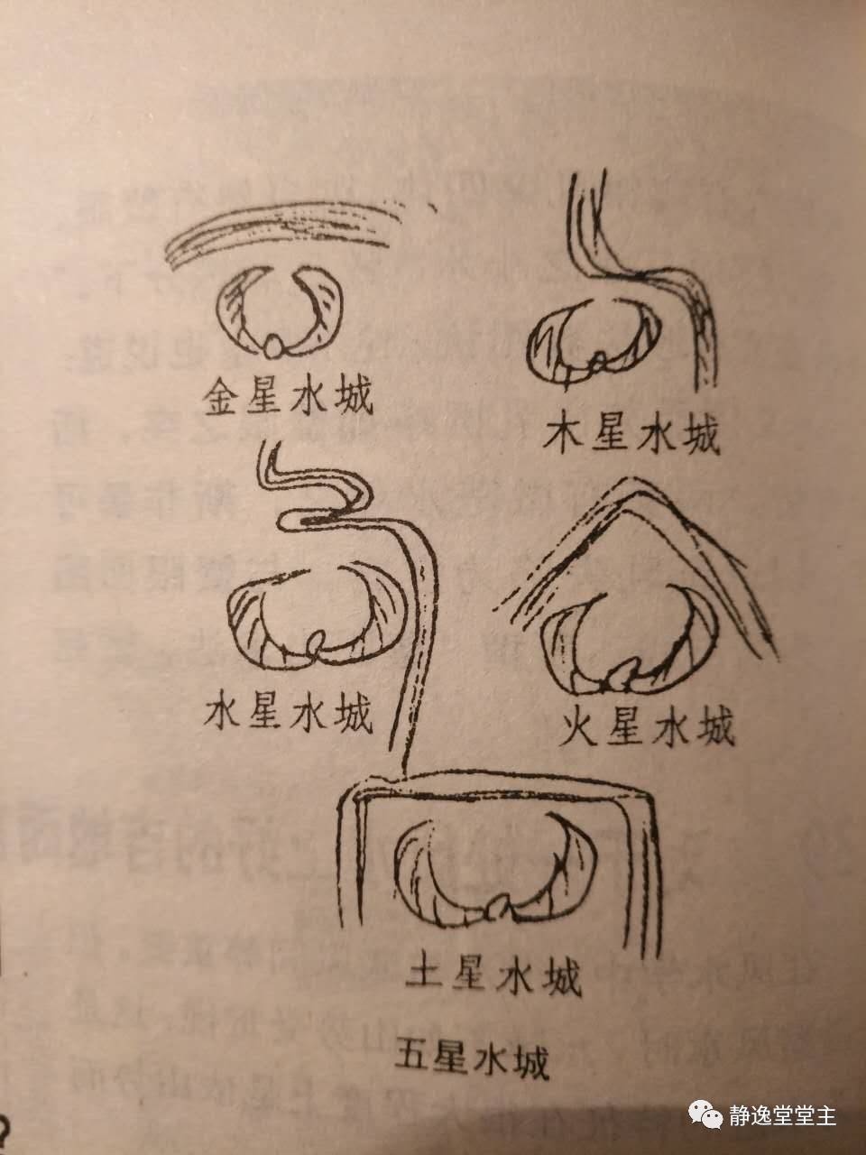 住宅小区楼盘风水_楼盘风水图解_楼盘风水