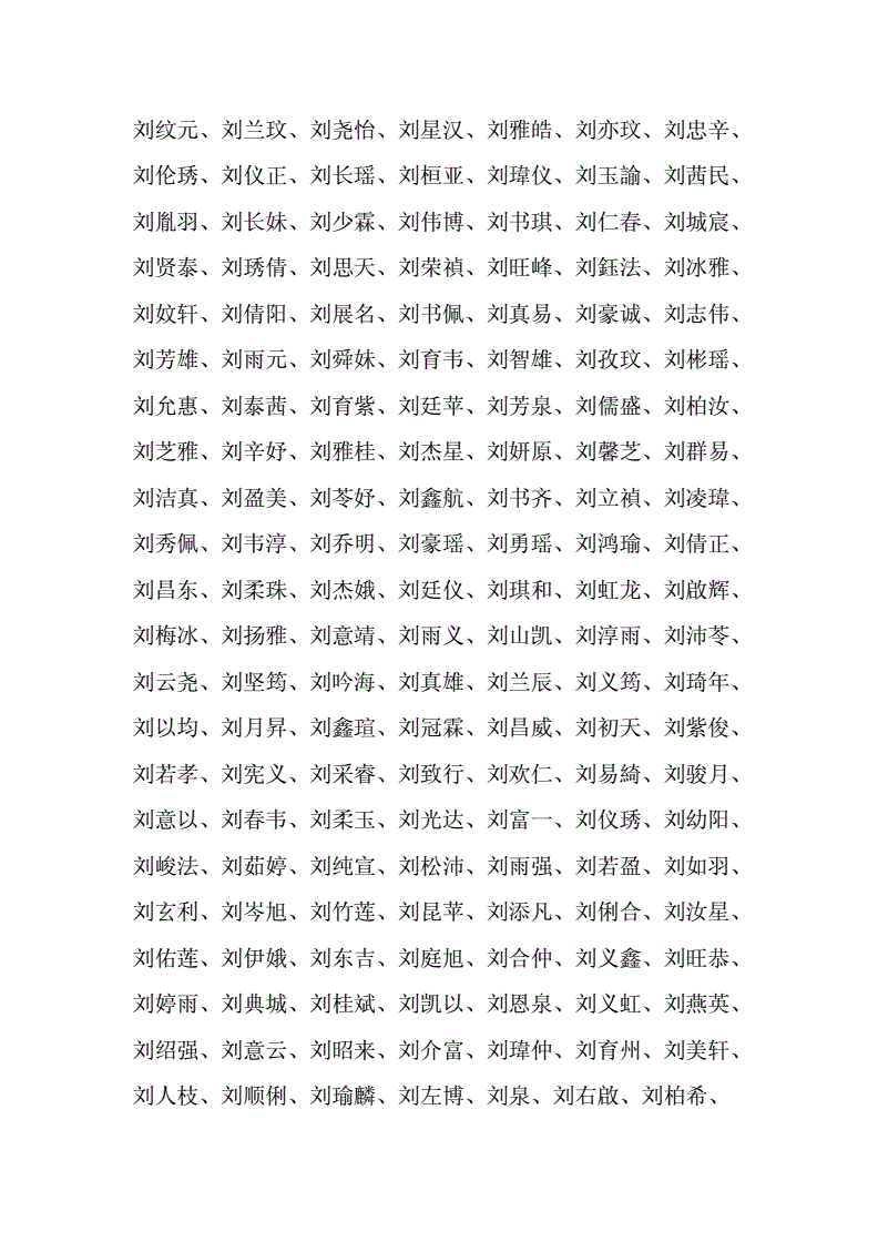 吕字姓名字大全女孩名字大全_姓高的女孩洋气名字四个字名字大全_刘姓女孩名字大全