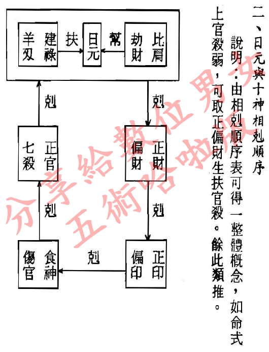 八字财富格局 测算_生辰搬家吉日在线测算_生辰八字格局测算