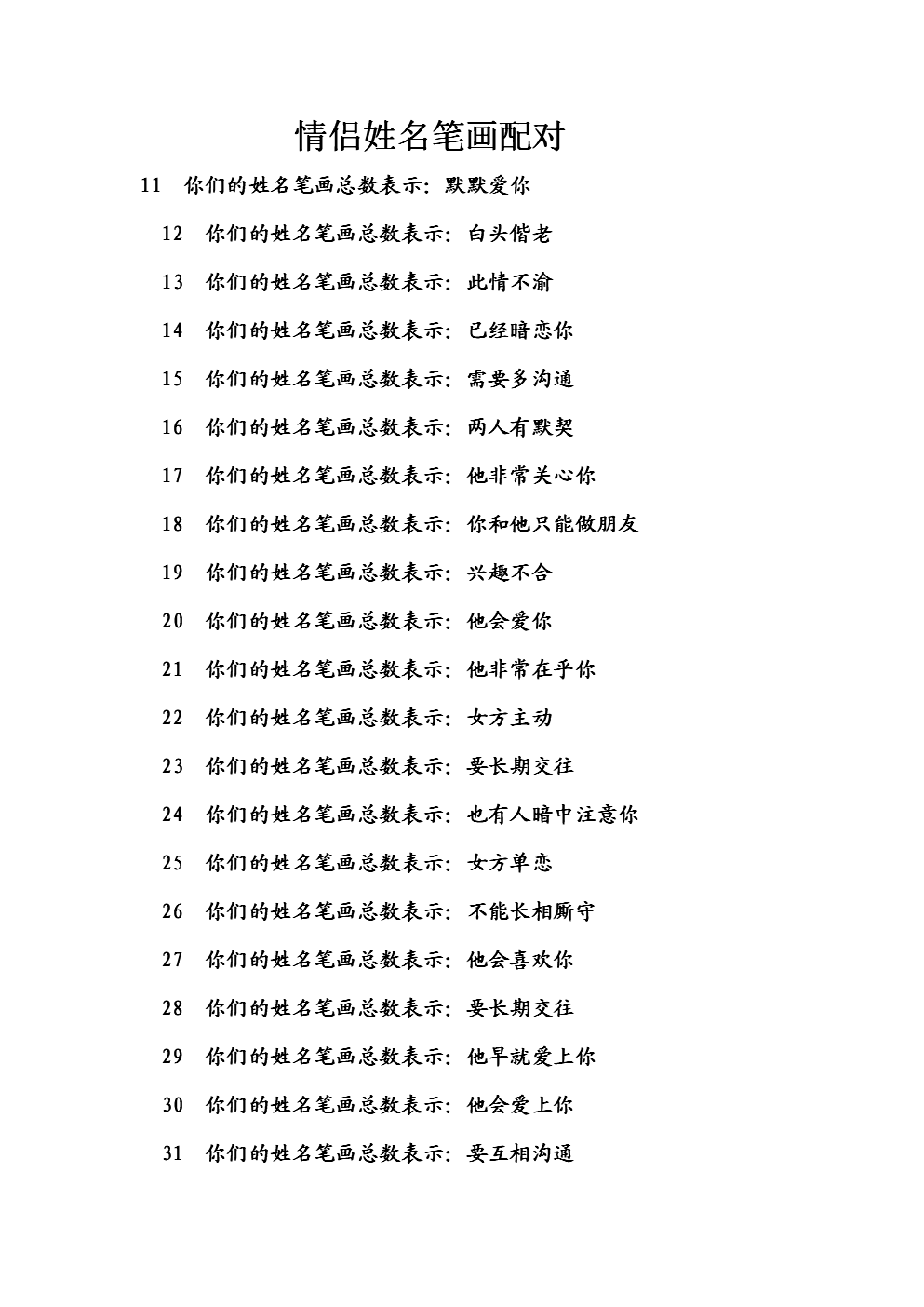 两个人配不配名字笔画 两个名字的笔画合不合适