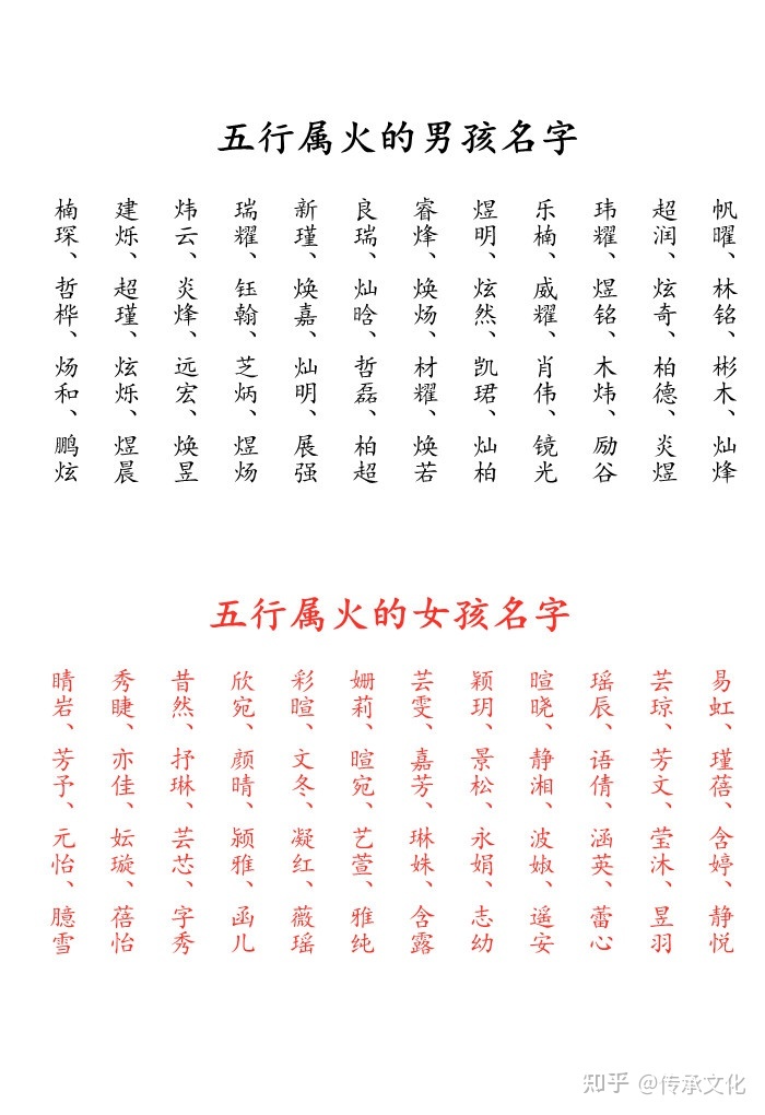 姓名八字_李天发姓名八字吉凶评分测算_张圣雨 姓名八字吉凶评分测算