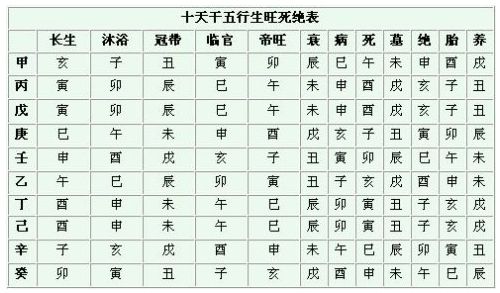 算命合八字_八字配对算命_免费八字合姻算命