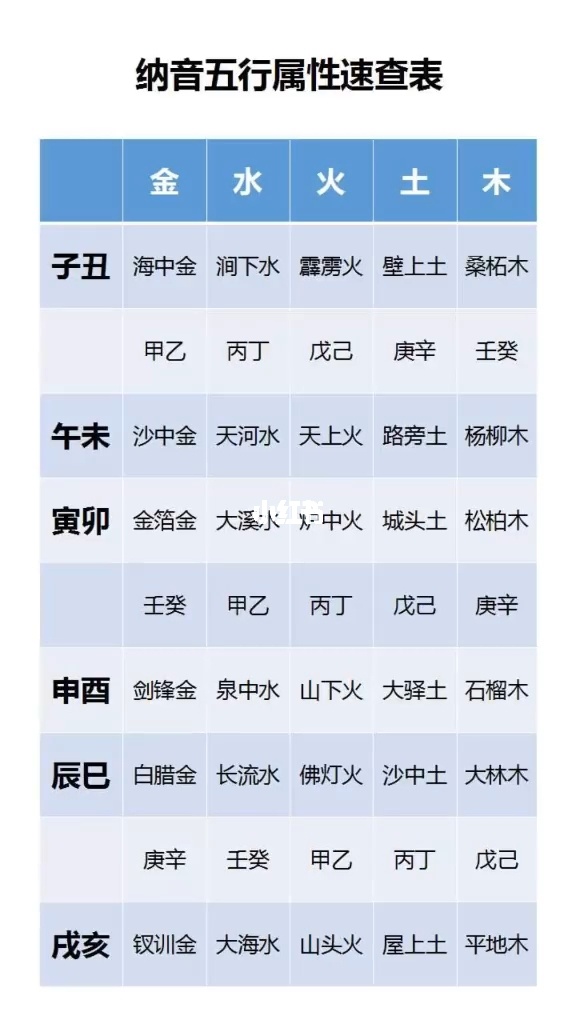 2019年羊人运程1979年_属羊的人运程_79羊人2019年每月运程