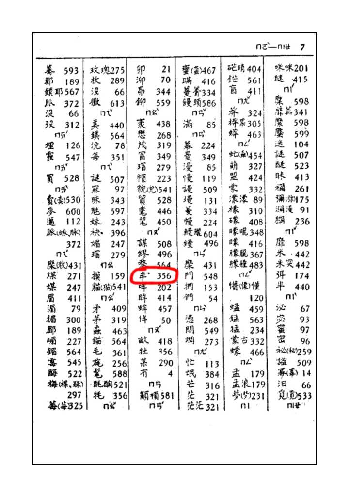 谭栖伟牟姓后台_姓牟_江苏人读牟姓怎么读