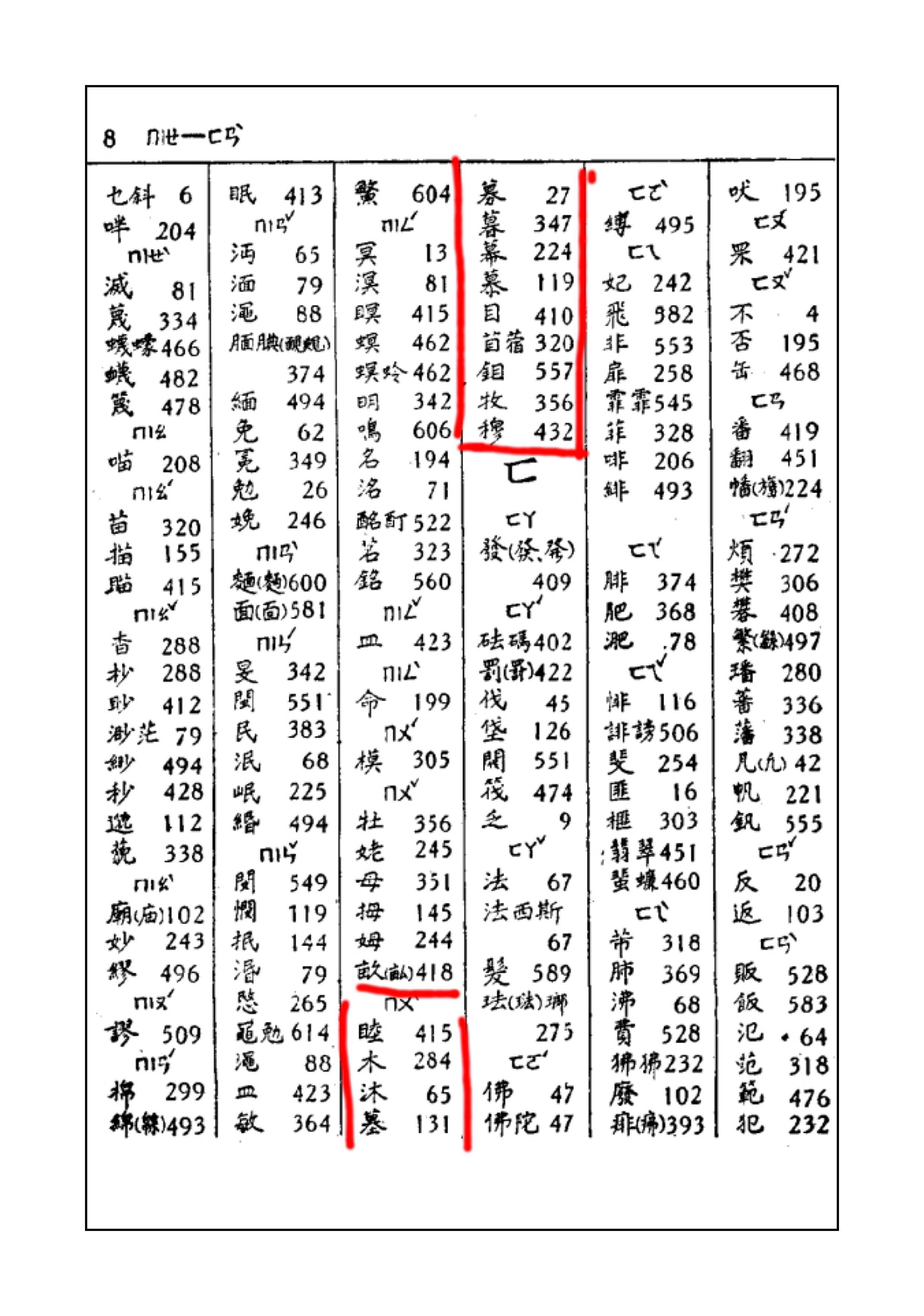 牟字做姓的时候究竟怎么念才是对的？