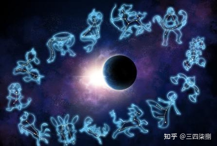 4月6日是什么星座_11月29日是啥子星座_1987年1987年阳历9月26是什星座