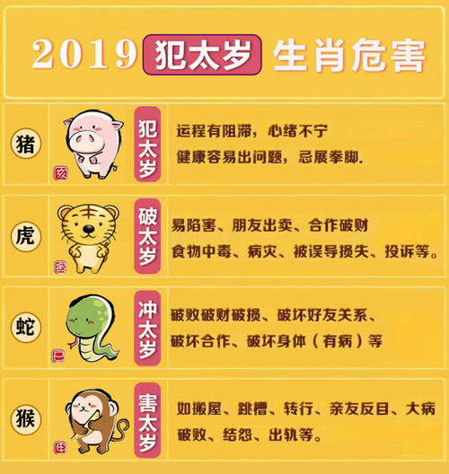 2022年属鼠运势72年属_猴属1968年出生2019年运势_属猴2022年运势