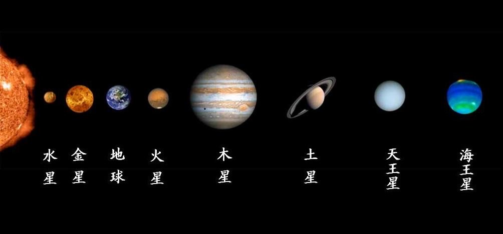 星座周运_星座运势生命之歌周运_佛滔星座周运