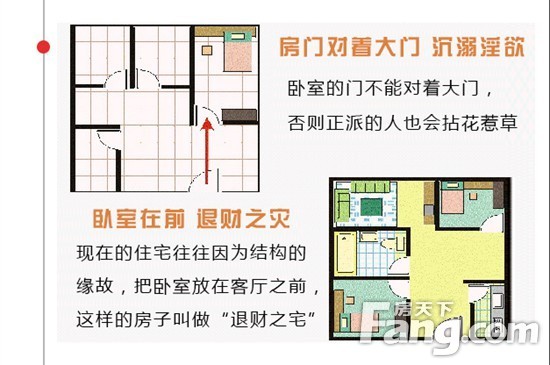 住房风水_住房风水_住房风水图解