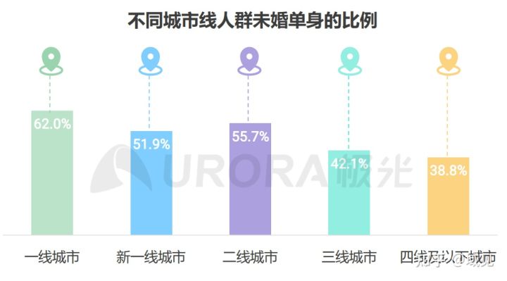 免费男女配对_男女八字配对免费_男女配对