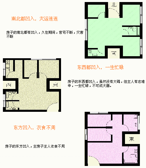 风水住宅_风水住宅视频_现代住宅风水