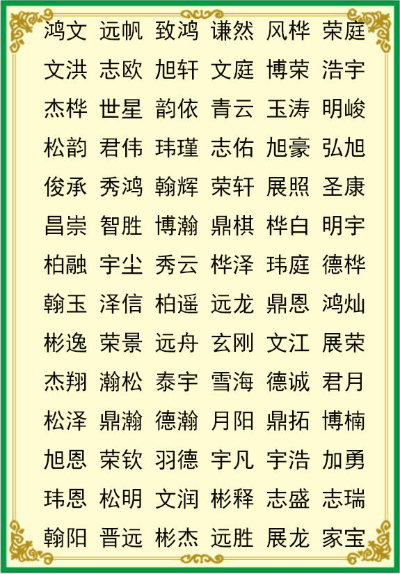 胡姓名字大全_胡姓取名字大全女孩名字大全_胡姓女孩名字大全