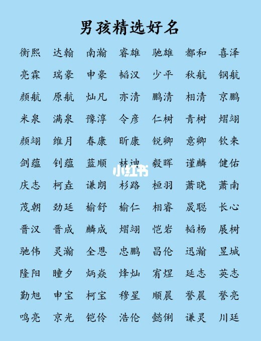 诗经男孩名字霸气聪明 诗经男孩名字2022