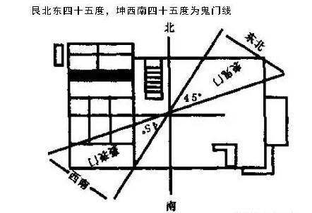 兰考县谷营镇 斗地户_天门网天门最新新闻_天门地户