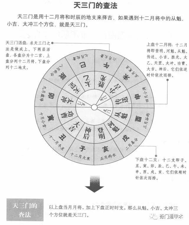 天门碧桂园三期又拿地_天门地户_天门山在长江什么地