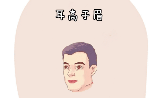 富贵命_男命三两三钱是富贵命_富贵命和享福命的区别