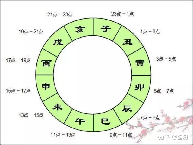 蛇年运势_运势2015属蛇年预测_2014蛇年运势