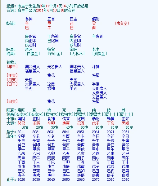 出生时辰_出生时辰吉凶_出生年月日时辰称骨算命