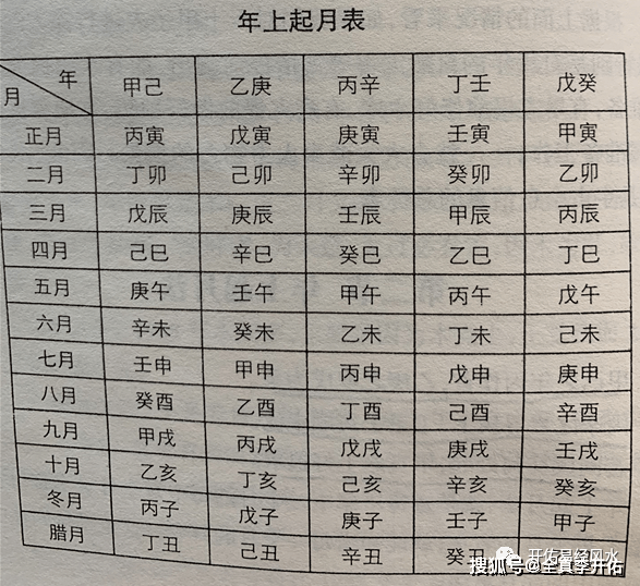 出生时辰吉凶_出生时辰_出生年月日时辰称骨算命