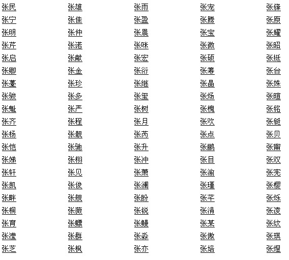 宠物取名大全三个字_宠物取名_给泰迪宠物取名大全