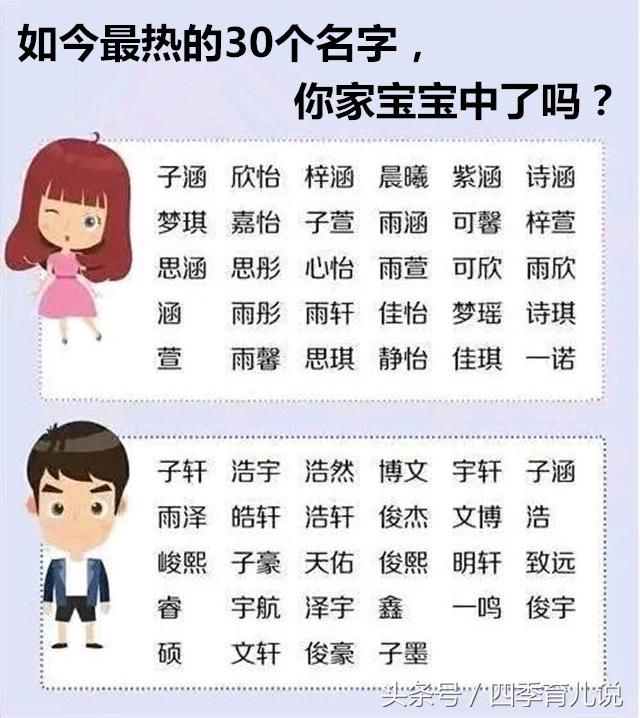 姓黄的4字男孩名字大全_火姓男孩取名大全_刘姓取名字大全男孩