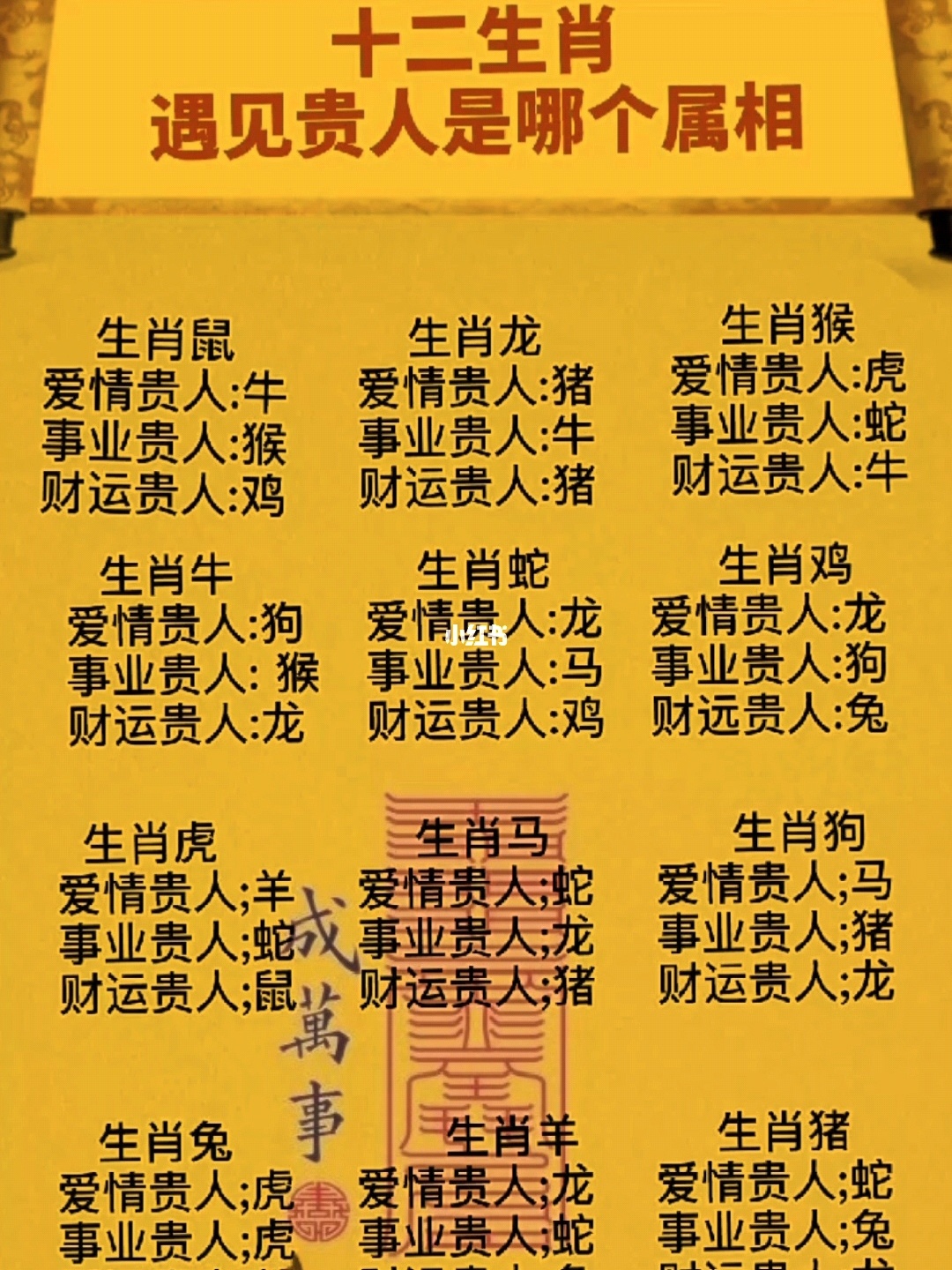 天蝎座今日运势分析_2014年运势分析_数字运势分析