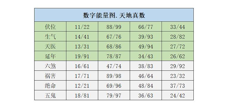 最准的星座运势分析_数字运势分析_水瓶座明日运势分析