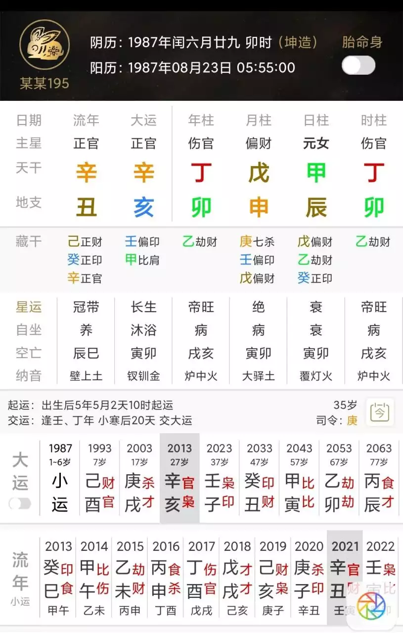 5、周易八字测年运势:求帮我测测八字，推算下将来的运势。