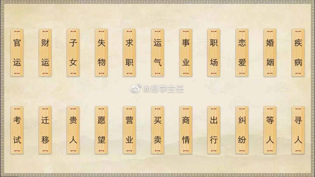 八字测运势2022_八字测2019年运势_易奇八字测每日运势